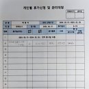 3월 휴가원입니다(박경아) 이미지