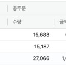 아임카페24