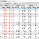 2023년 9월 21일 시간외 특이종목 이미지