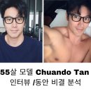 세계에서 가장 동안 남자 Chuando Tan 인터뷰와 비결 분석 이미지