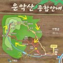 여름피서의 맛 당일 경기4산(감악산,소요산,운악산,천마산) 둘러보기 / 운악산편 이미지