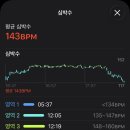 S041 네이버블로그