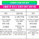 일상 재활운동센터 이미지