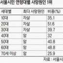 강구약품 이미지