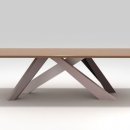 빅테이블(Big Table) 이미지