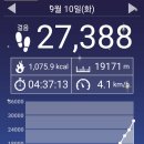 김재활의학과의원 이미지