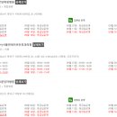 제일탑내과의원 이미지