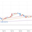(주)대영스틸 이미지