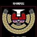 제이홉 월드투어 서울 'HOPE ON THE STAGE' in SEOUL 머글 후기 체조경기장 시야 얼굴패스 인패스 정리