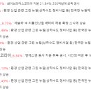 그린환경건설