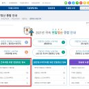 2021년 귀속 연말정산 안내 자료 (파견/도급사원) 이미지