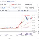 (주)인포바인 이미지