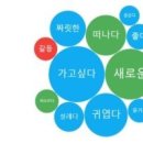 고급문장수업 - (110) 좋은 문장은 어떻게 쓰고 고치나 - ⑤ 구체적인 표현은 설득력을 높인다/ 작가 윤태영 이미지