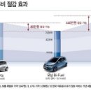 바이번 이미지
