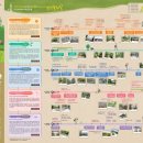 이비스 스타일 앰배서더 서울 명동 이미지