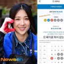 황금로또 네이버블로그