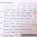 경희하늘맘한의원 이미지