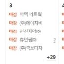 (주)그린메딕스 이미지