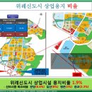 우남약국 이미지