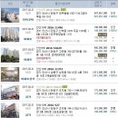 인성아파트경로당 이미지