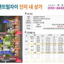 신천상가 네이버블로그