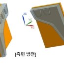 이지솔루션