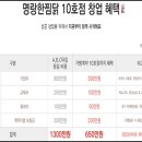 명랑찜닭 이미지