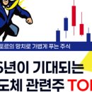 대덕테크닉스 네이버블로그