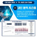 다정 MBA 태권도(2관) | #102[다정동태권도,세종시태권도]📌 AI 시대, 사교육의 변화 국영수에서 예체능으로? 우리 아이 교육...