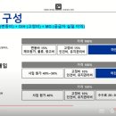 더업컴퍼니