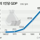 에듀보이 이미지