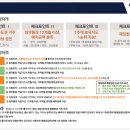 안산아이파크공인중개사사무소 이미지