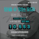 돌봄동물병원 이미지