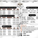 해피애견 미용실 이미지