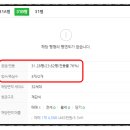 (주)그린종합가스 이미지