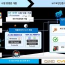라온기술개발 이미지