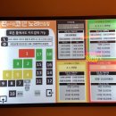방배역 3번출구 뒤 | 방배역 코인노래방 단체 대형룸 판타스틱코인노래연습장 방배역점 추천 음질 최고