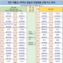 4월 6일(토) 강진 덕룡산 + 주작산 암능의 진달래꽃 산행 버스 좌석배정 안내 이미지