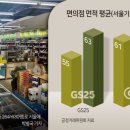 지에스25신림난우점 이미지