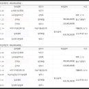 금강 오일뱅크 이미지