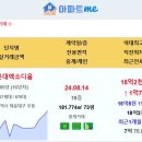 [아파트미] 부산 실거래 해운대엑소디움 18.2억 신고가~!! 삼익비치 17.9억 등 이미지