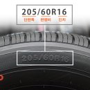 타이어 휠타운 이미지