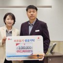 디케이