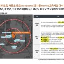 뉴문화탁구장