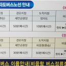 군산낚시꾼 이미지