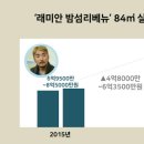 부동산매니저 공인중개사사무소 이미지