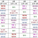 [대전아트시네마] 2012.08.09~08.15 상영시간표 | 상영일정표 이미지