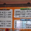 흥부삼겹살 이미지