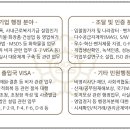 서광 행정사사무소 이미지