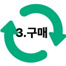 동연피엠티 이미지